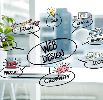 Development Image